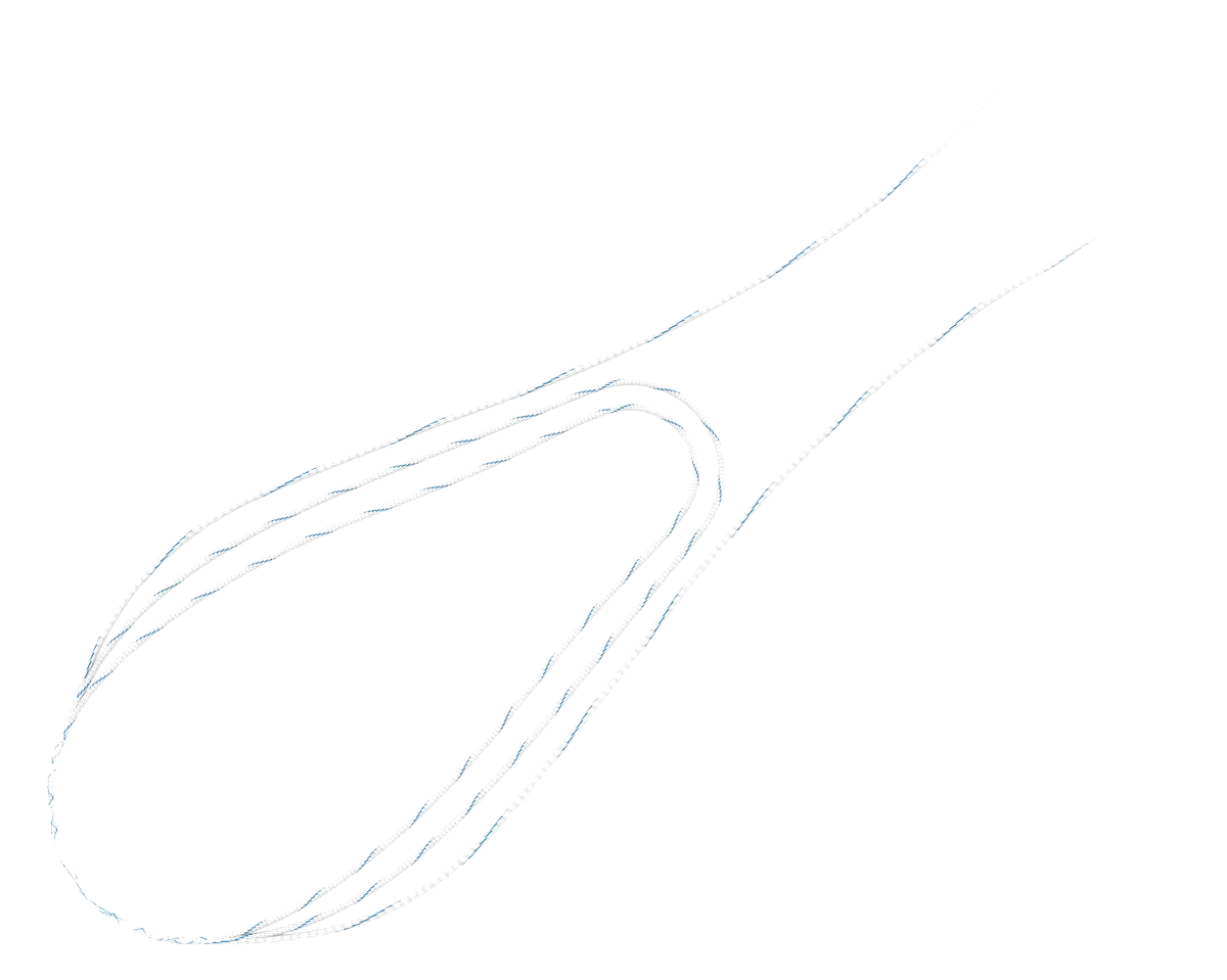 AUXILOCK® GFS No-Button Adjustable Loop